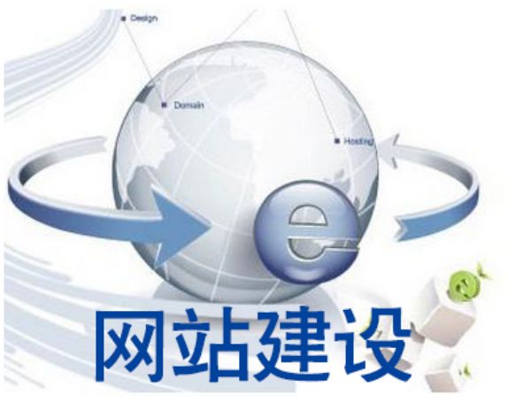大同�WordPress外贸建站与Shopify平台对比：煤机设备出口选型分析